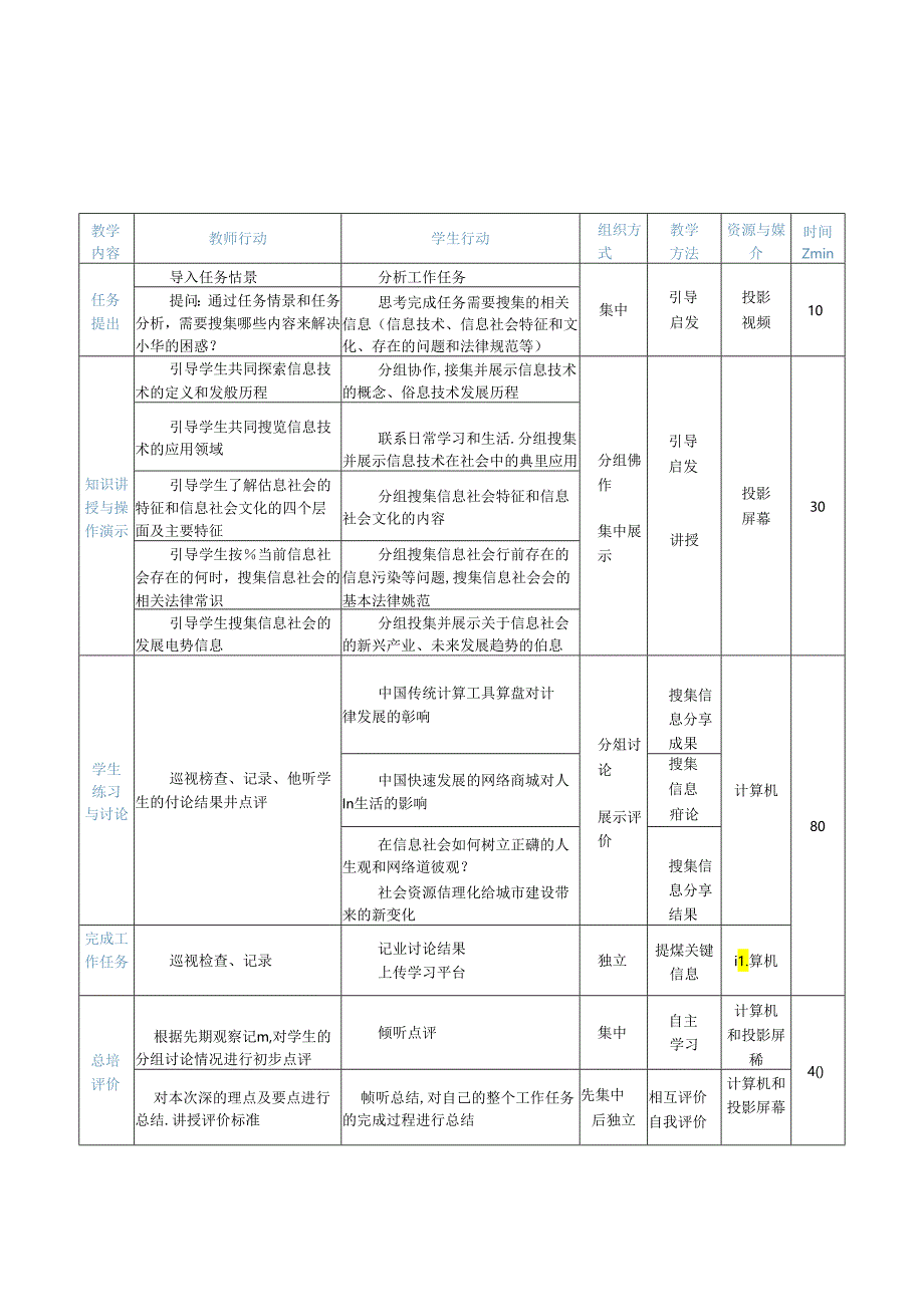 中职最新课标《信息技术》教学设计教案（电子工业出版社）2020新课标中职最新 信息技术 第1章 信息技术应用基础 任务1 认知信息技术与信.docx_第2页