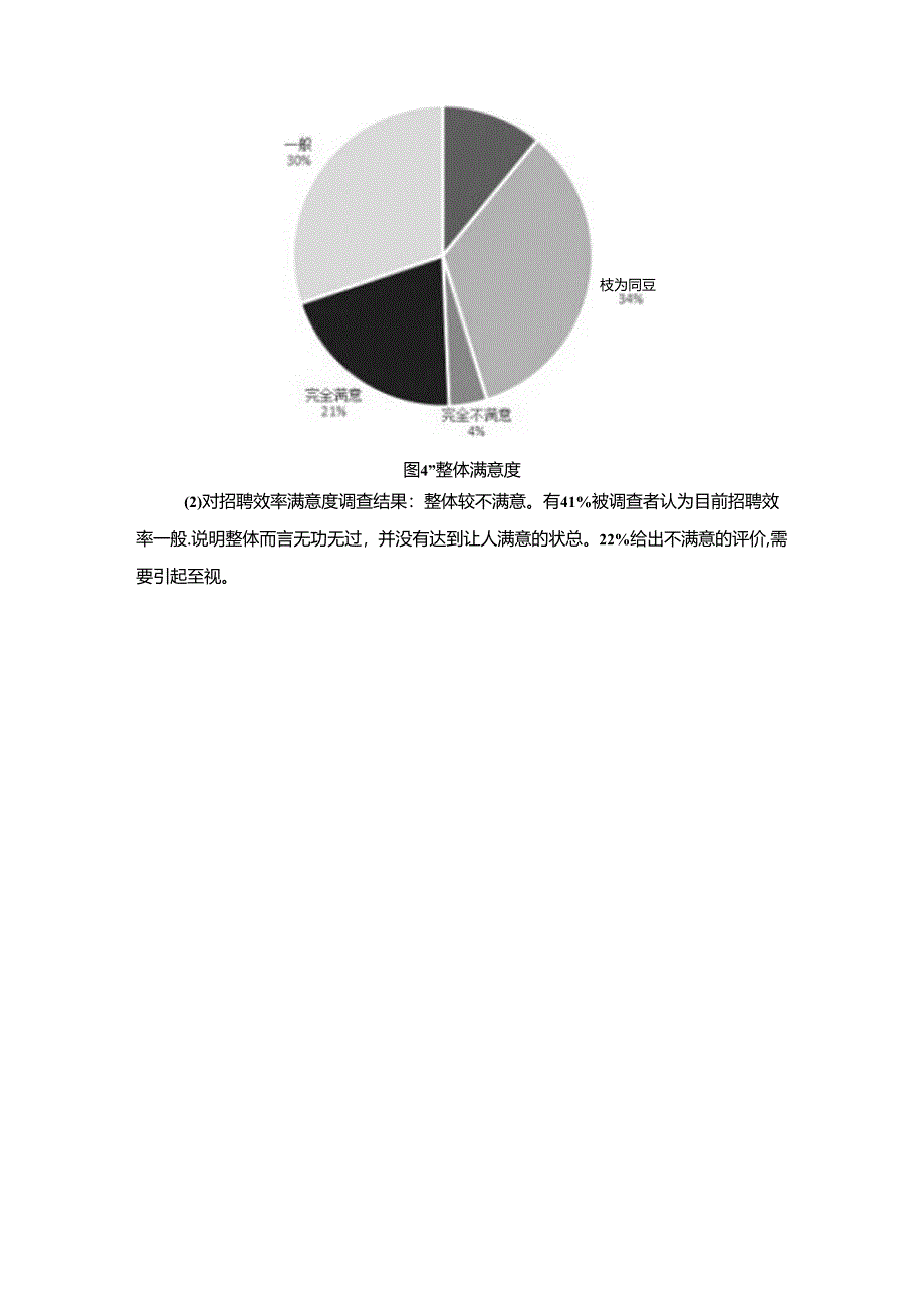 【《白酒企业酒鬼酒员工招聘问题的调研分析》8400字】.docx_第3页