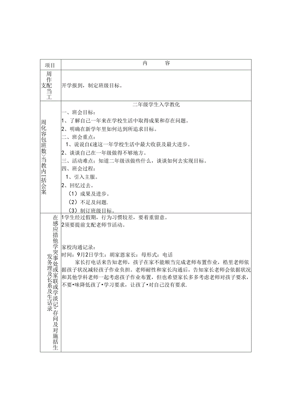 二年级上班主任工作记录表.docx_第1页