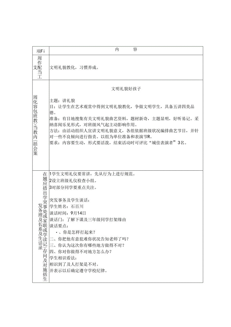 二年级上班主任工作记录表.docx_第3页