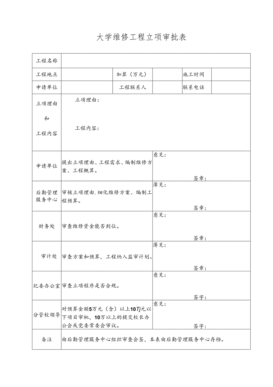 大学维修工程立项审批表.docx_第1页