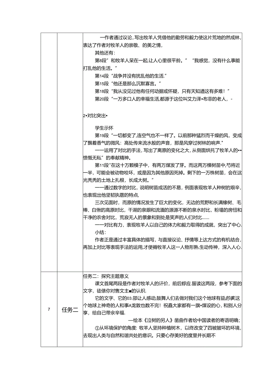 《植树的牧羊人》教案.docx_第2页