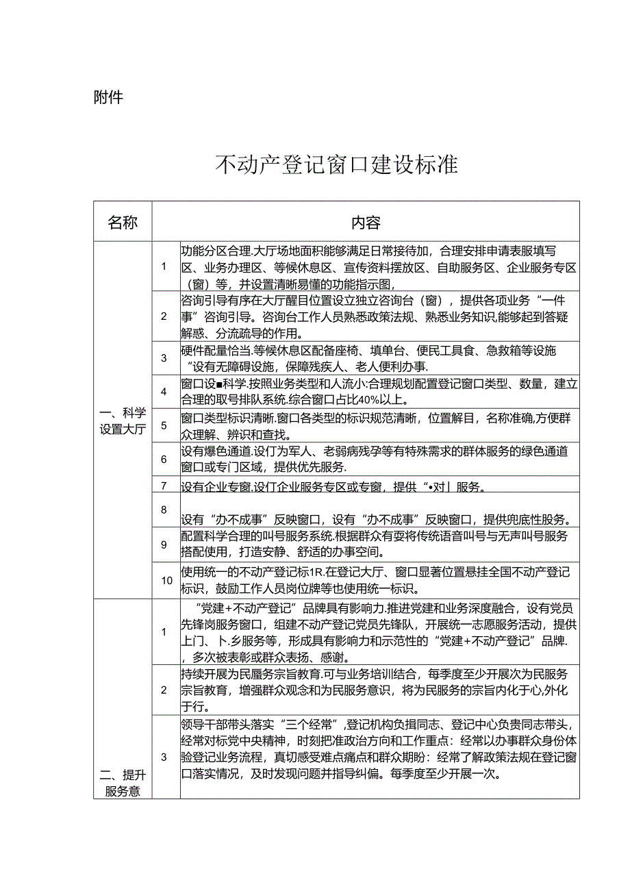 不动产登记窗口建设标准.docx_第1页