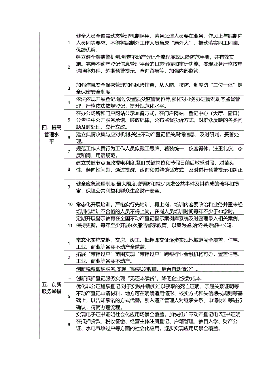 不动产登记窗口建设标准.docx_第3页