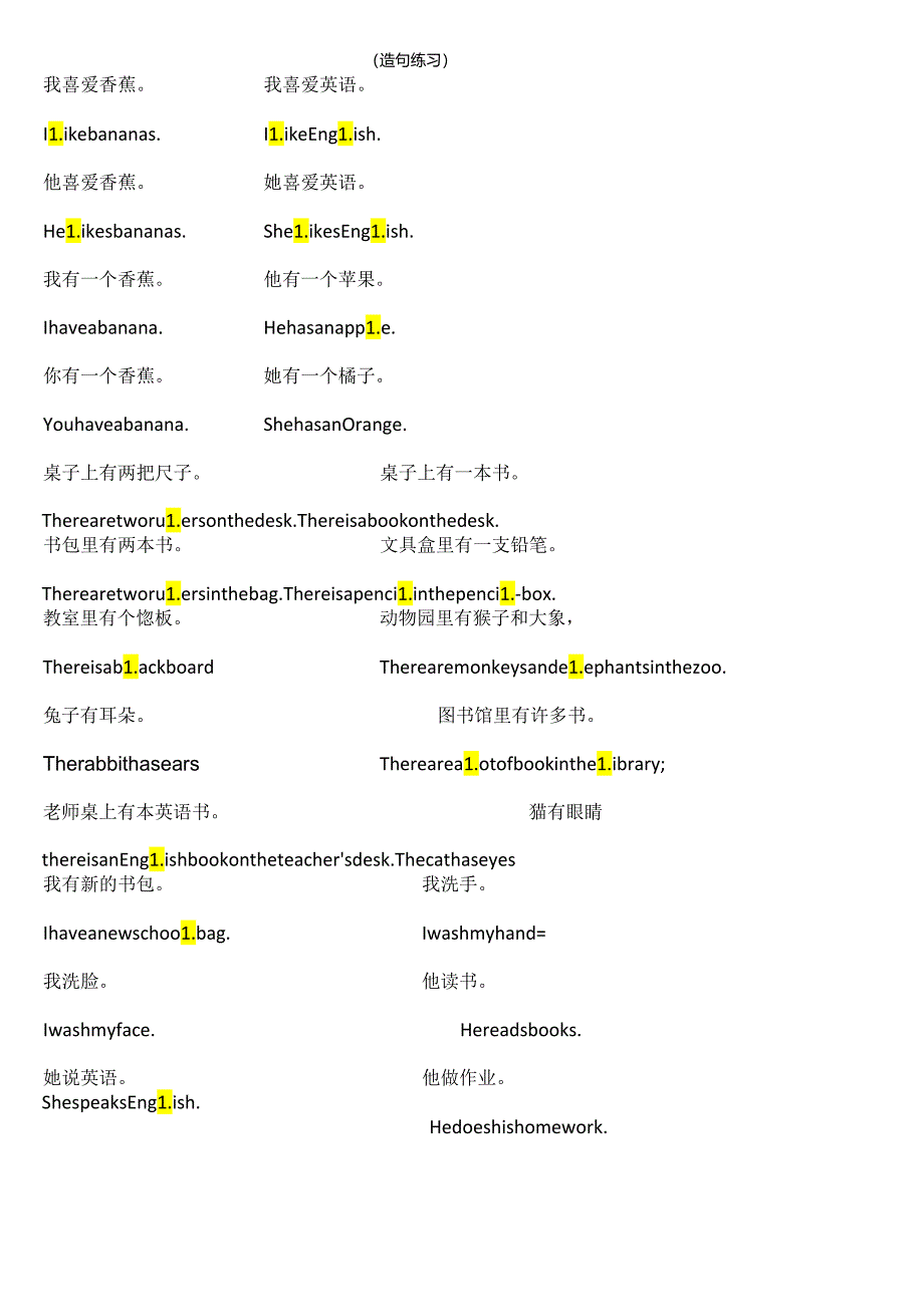 主谓宾造句练习题.docx_第1页