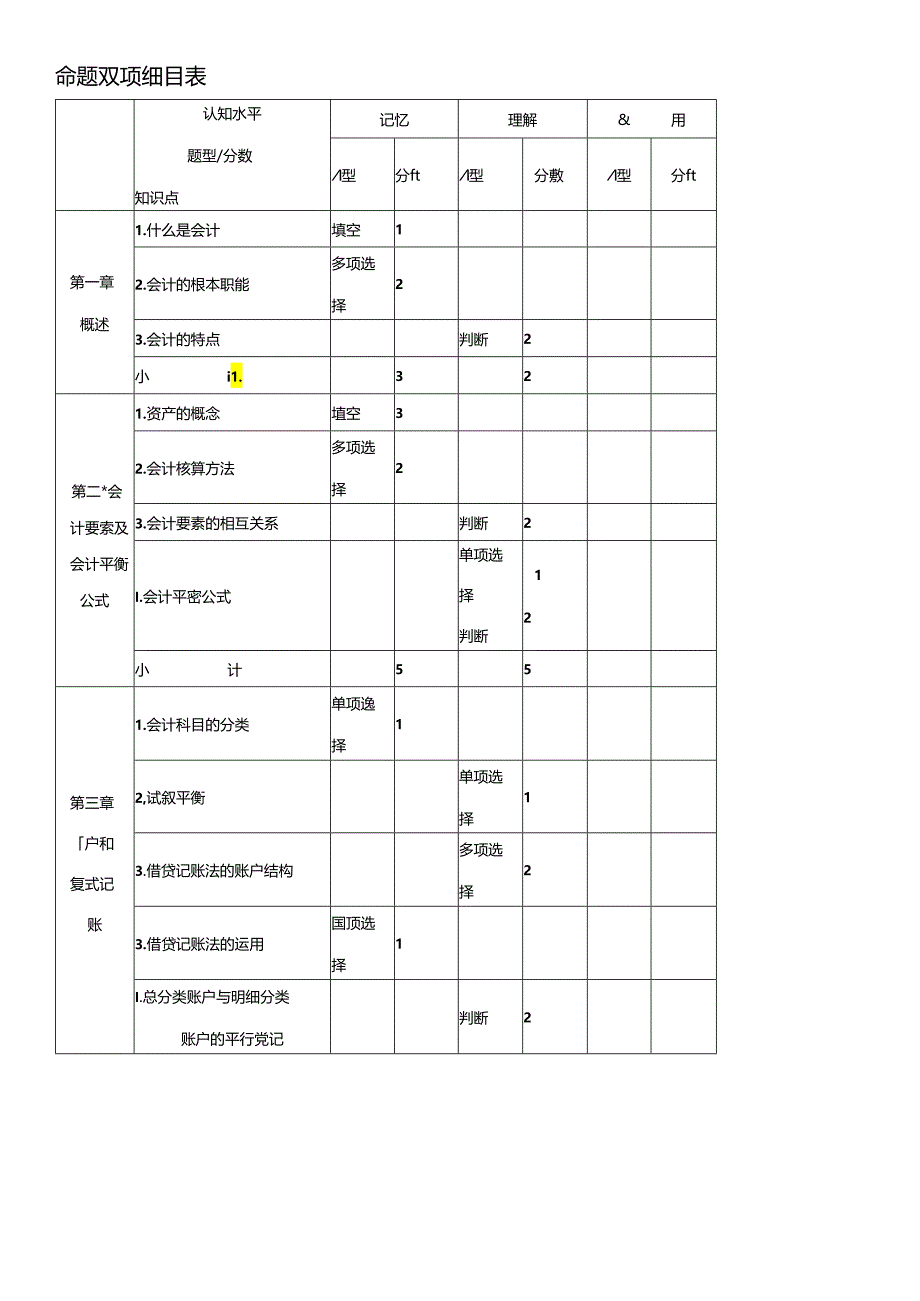 《基础会计》期末考试试题.docx_第2页