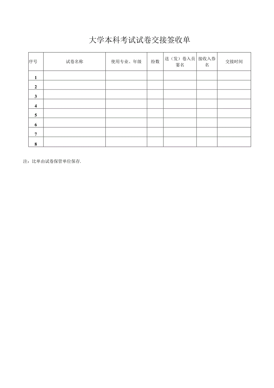 大学考试试题审查单.docx_第3页