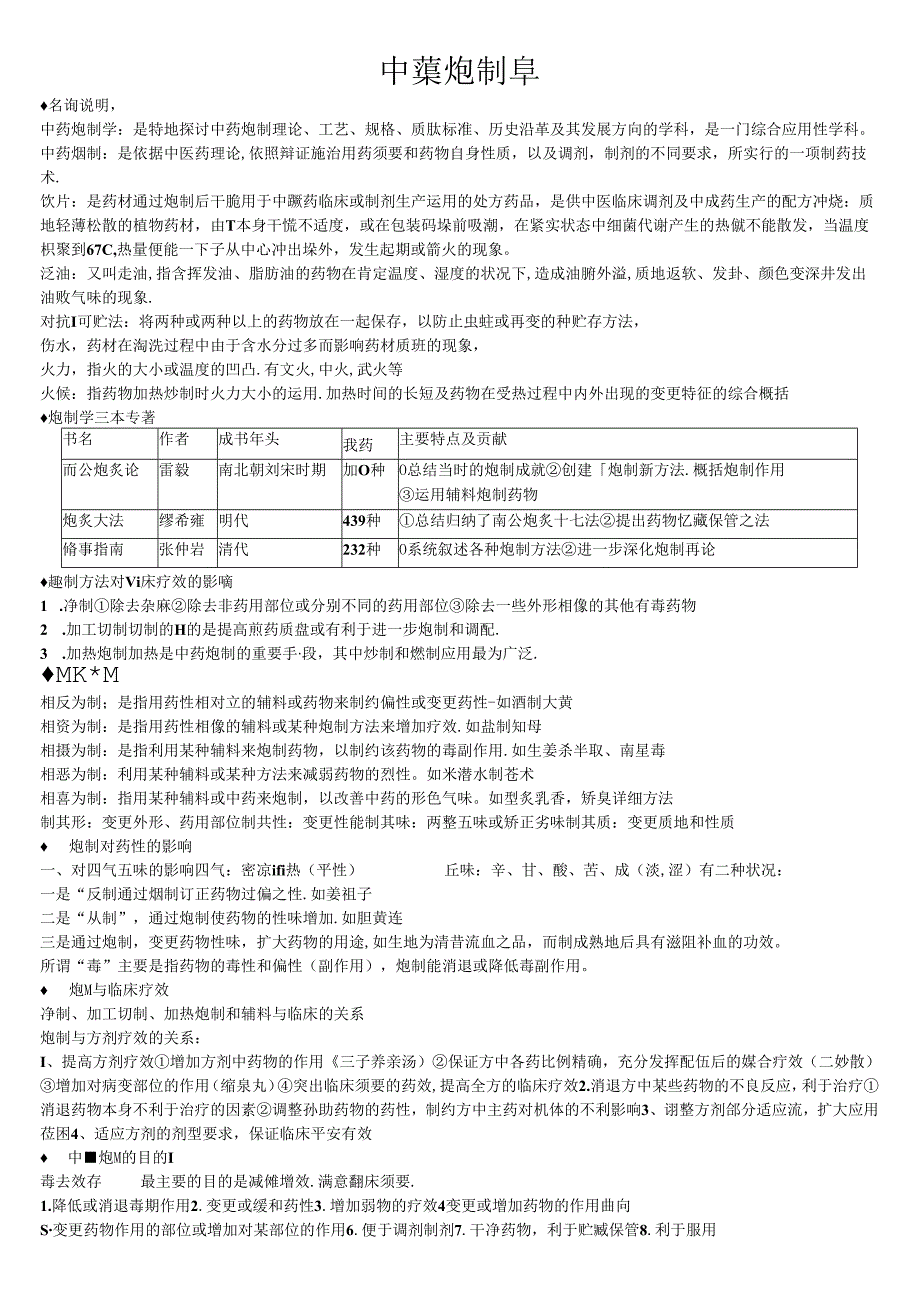 中药炮制学_整理版.docx_第1页