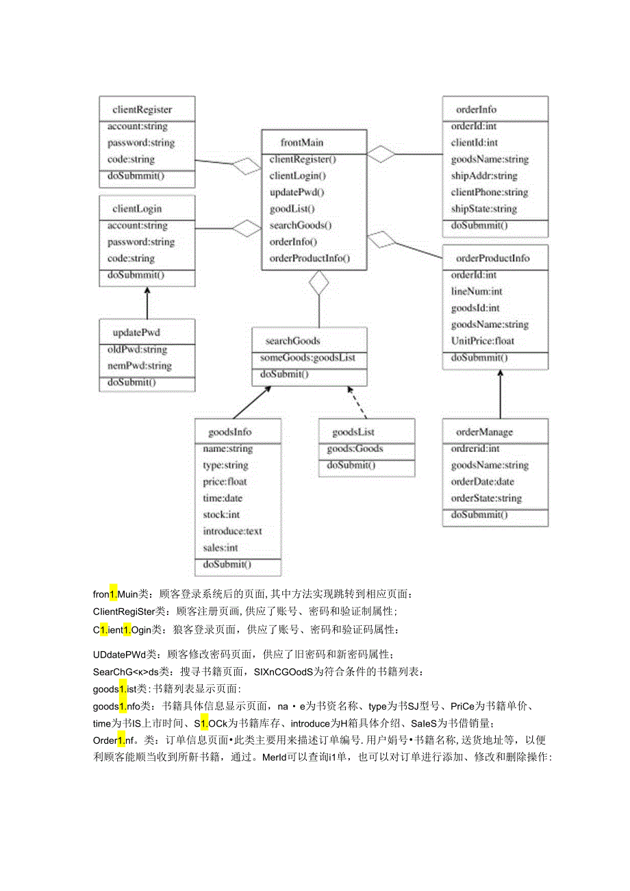 书店管理系统详细设计说明书.docx_第3页