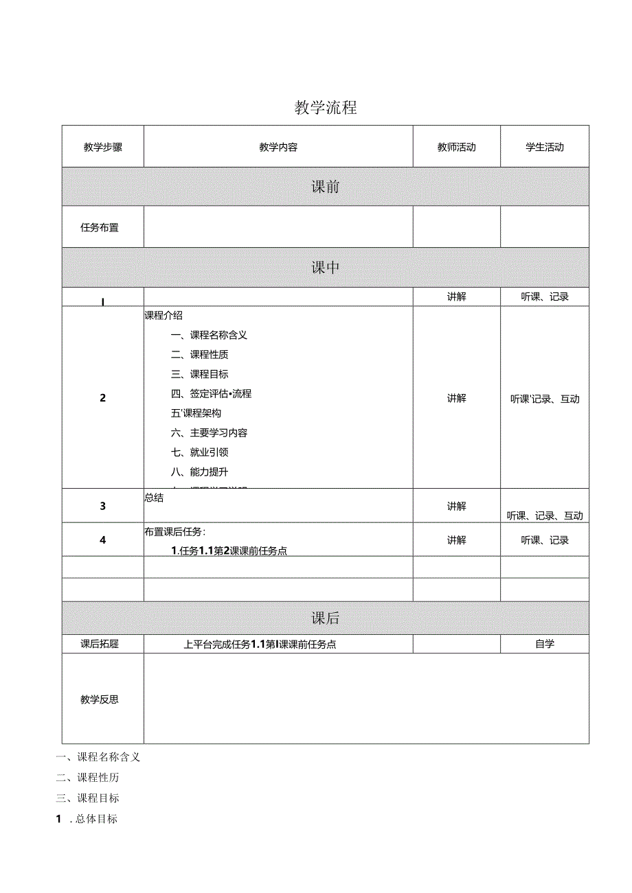 二手车鉴定评估教学教案.docx_第2页