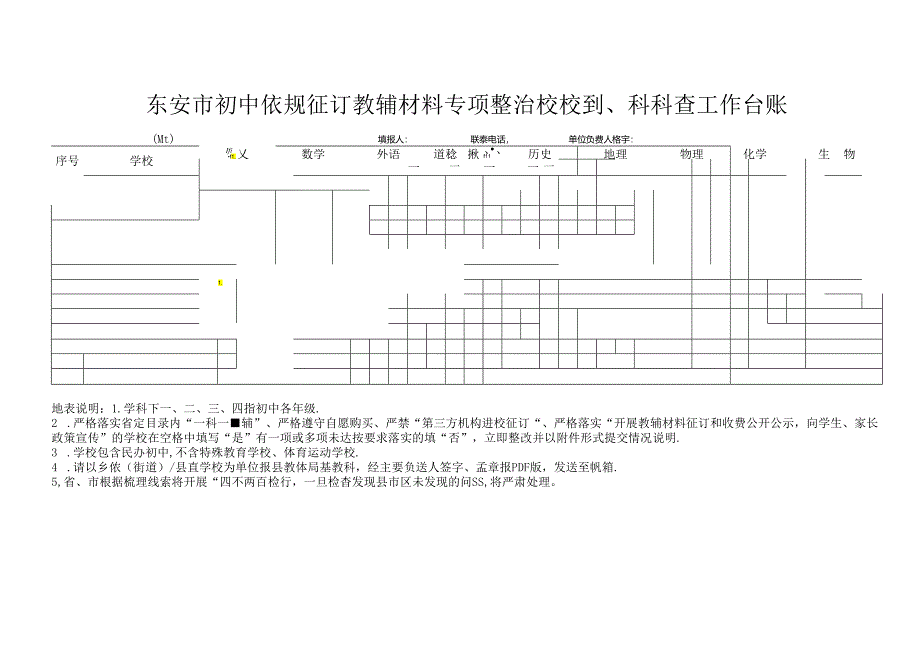 东安市初中依规征订教辅材料专项整治校校到、科科查工作台账.docx_第1页