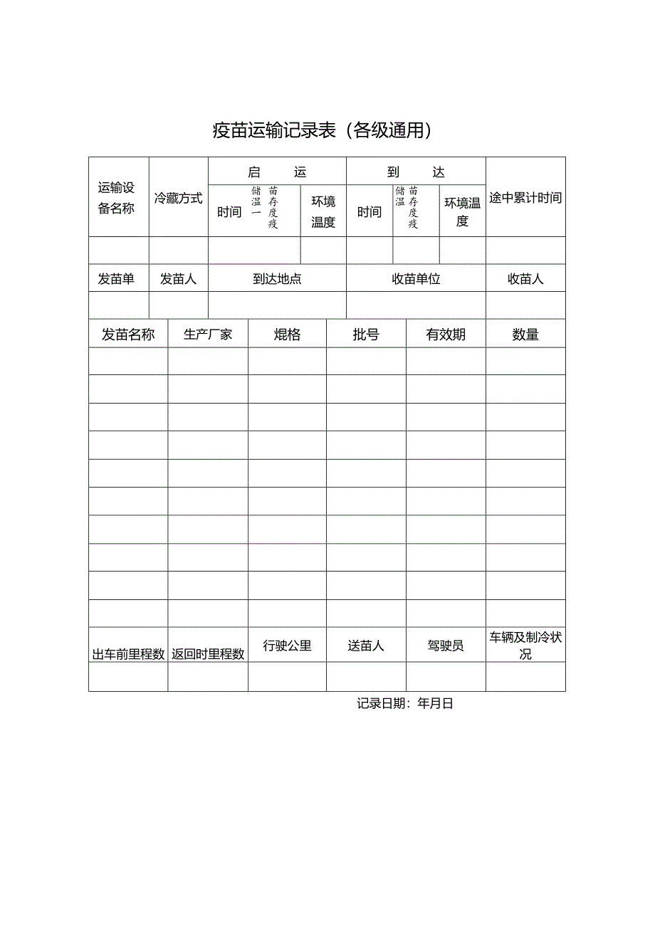 乡镇社区免疫规划精细化管理相关报表.docx_第3页