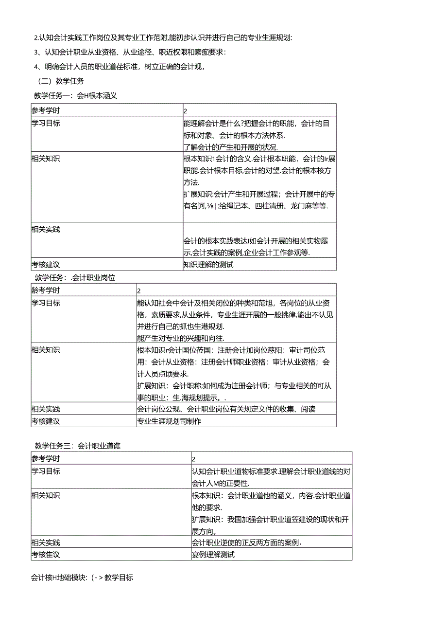 《基础会计》课程标准论述.docx_第3页