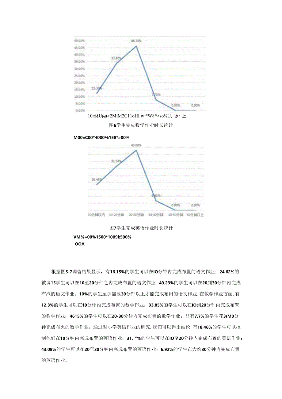 【《本科小学生家庭作业现状调查与优化策略》8200字（论文）】.docx_第2页