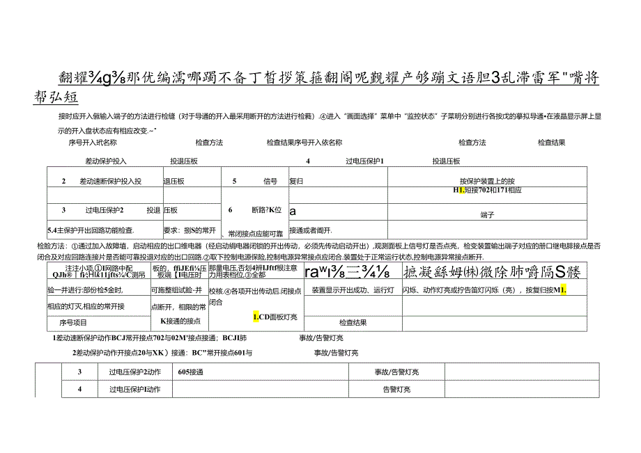 发机电微机保护装置检验作业指导书.docx_第3页