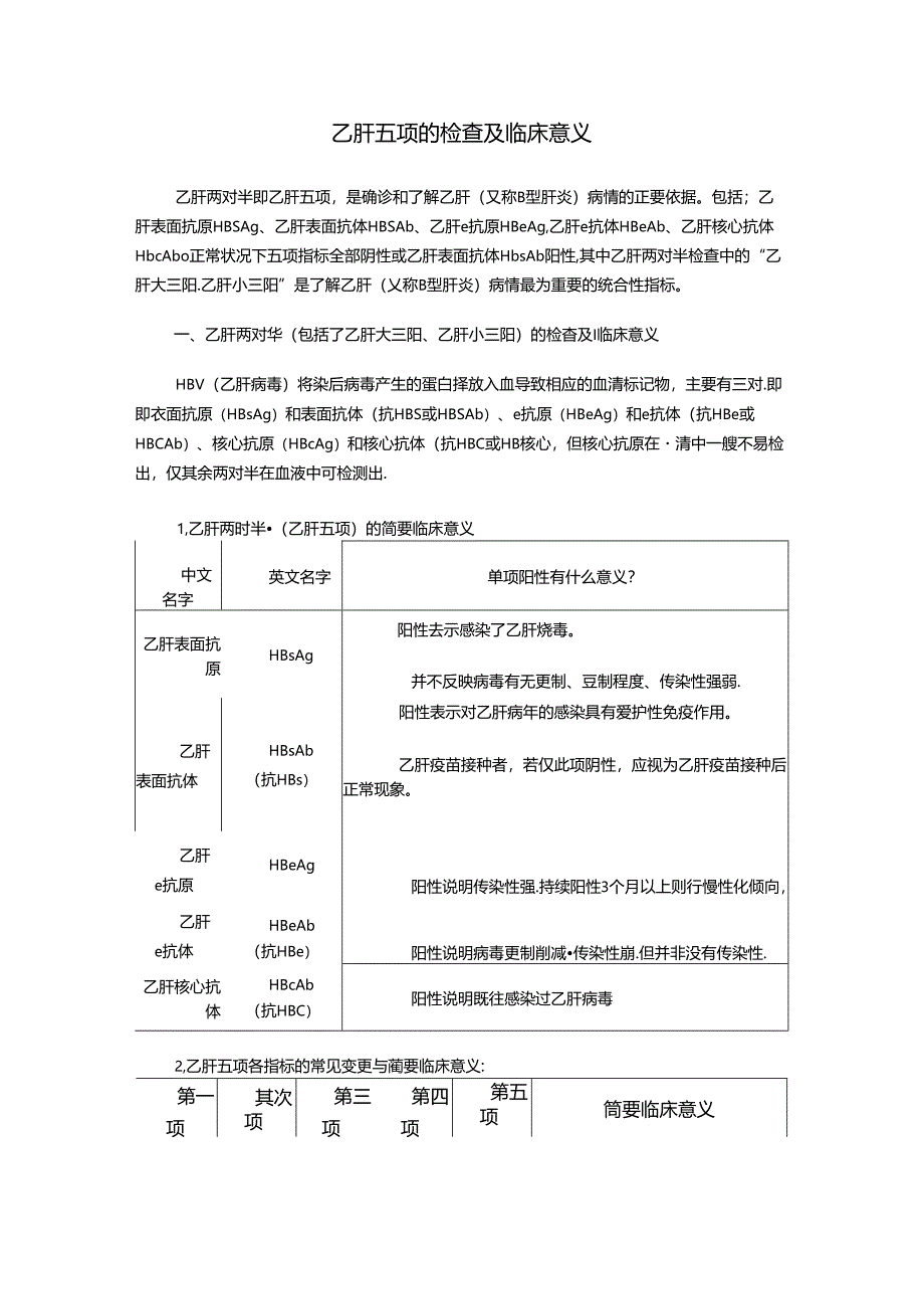 乙肝五项的检查及临床意义.docx_第1页