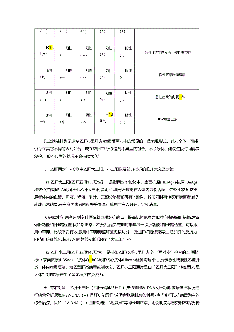 乙肝五项的检查及临床意义.docx_第3页