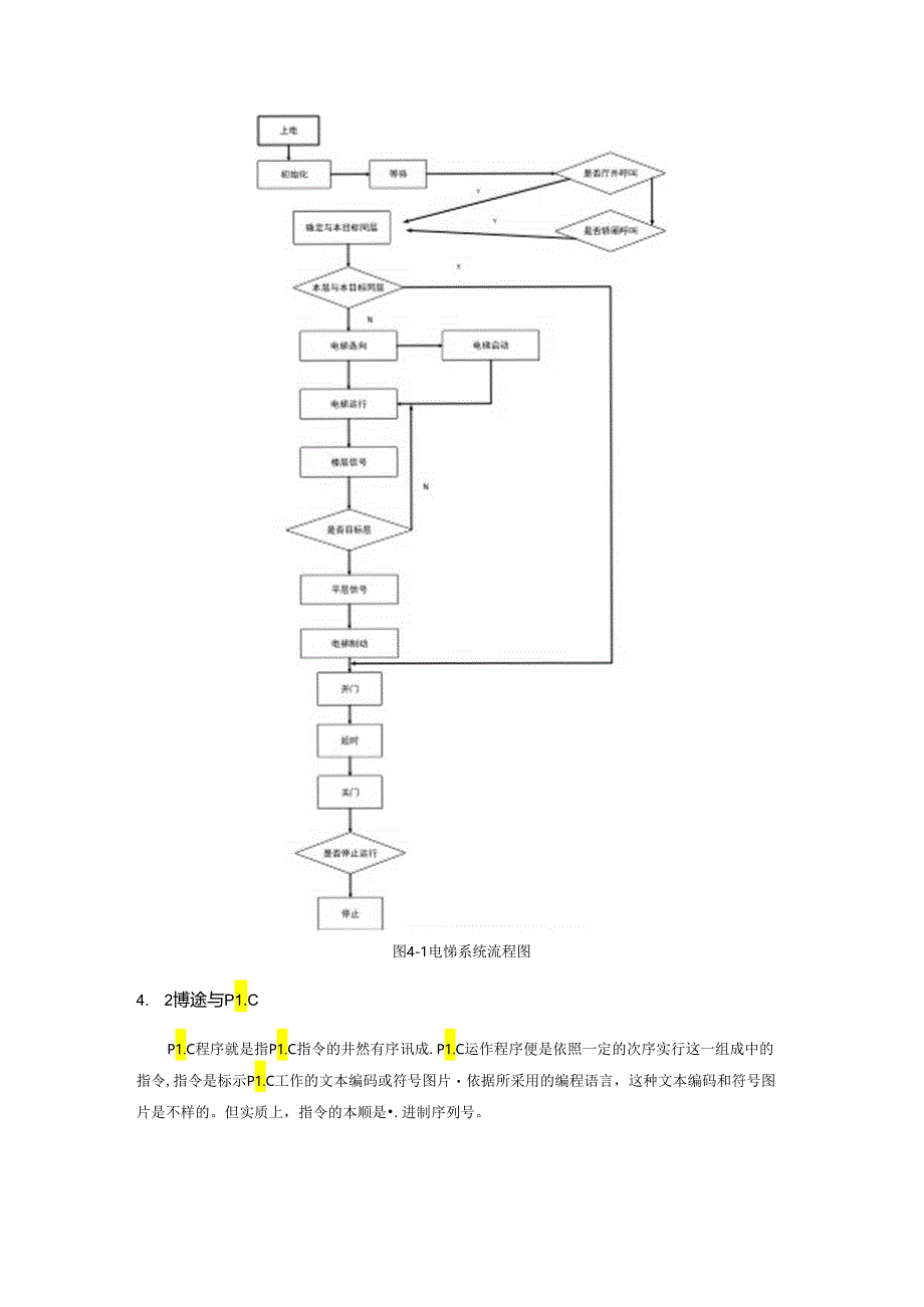 【《基于PLC的电梯控制系统设计与实现》8400字（论文）】.docx_第2页