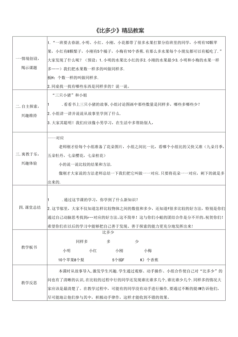 《比多少》精品教案.docx_第1页