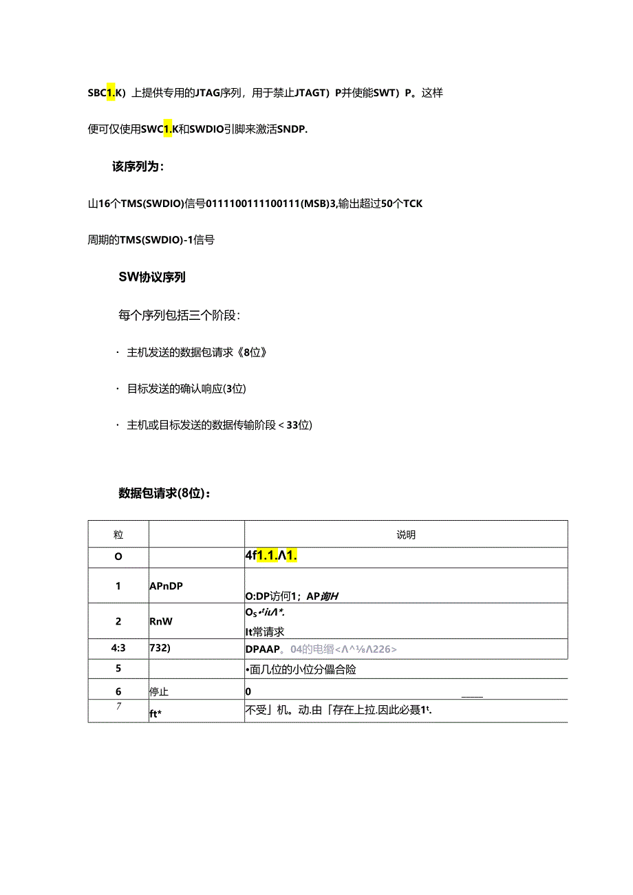 单片机 SWD 下载通信底层原理.docx_第3页