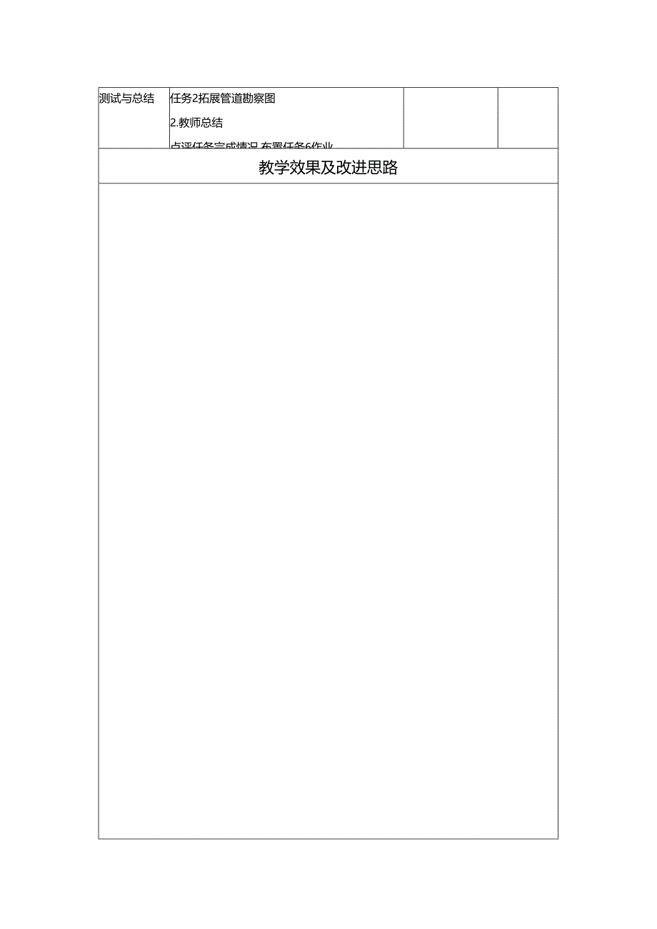 《通信工程勘察与设计项目化教程》教案-教学设计 任务10直埋线路工程图绘制 4课时）.docx_第2页