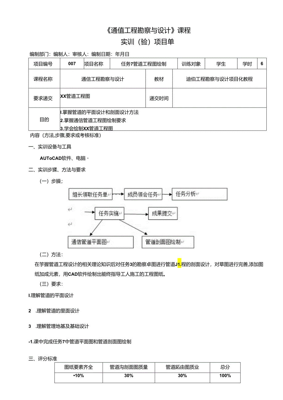 《通信工程勘察与设计项目化教程》任务单 任务7 XX管道工程图.docx_第1页