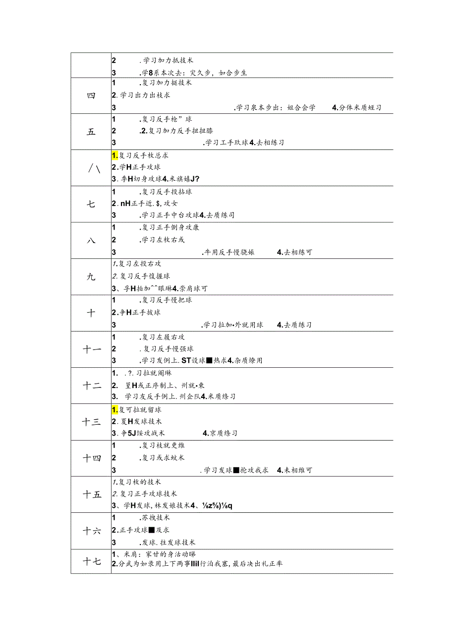 乒乓球社团活动教案（46页）.docx_第2页