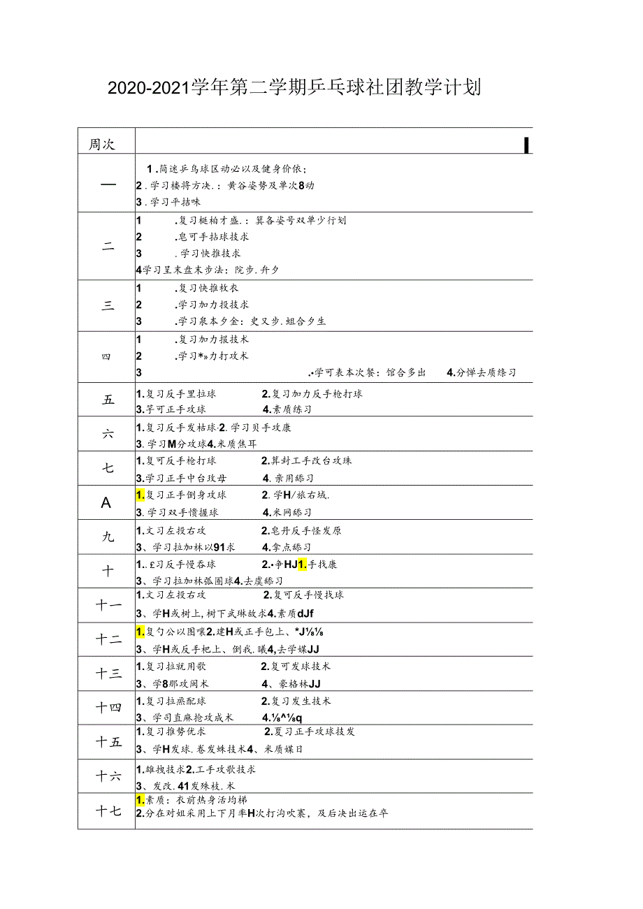 乒乓球社团活动教案（46页）.docx_第3页