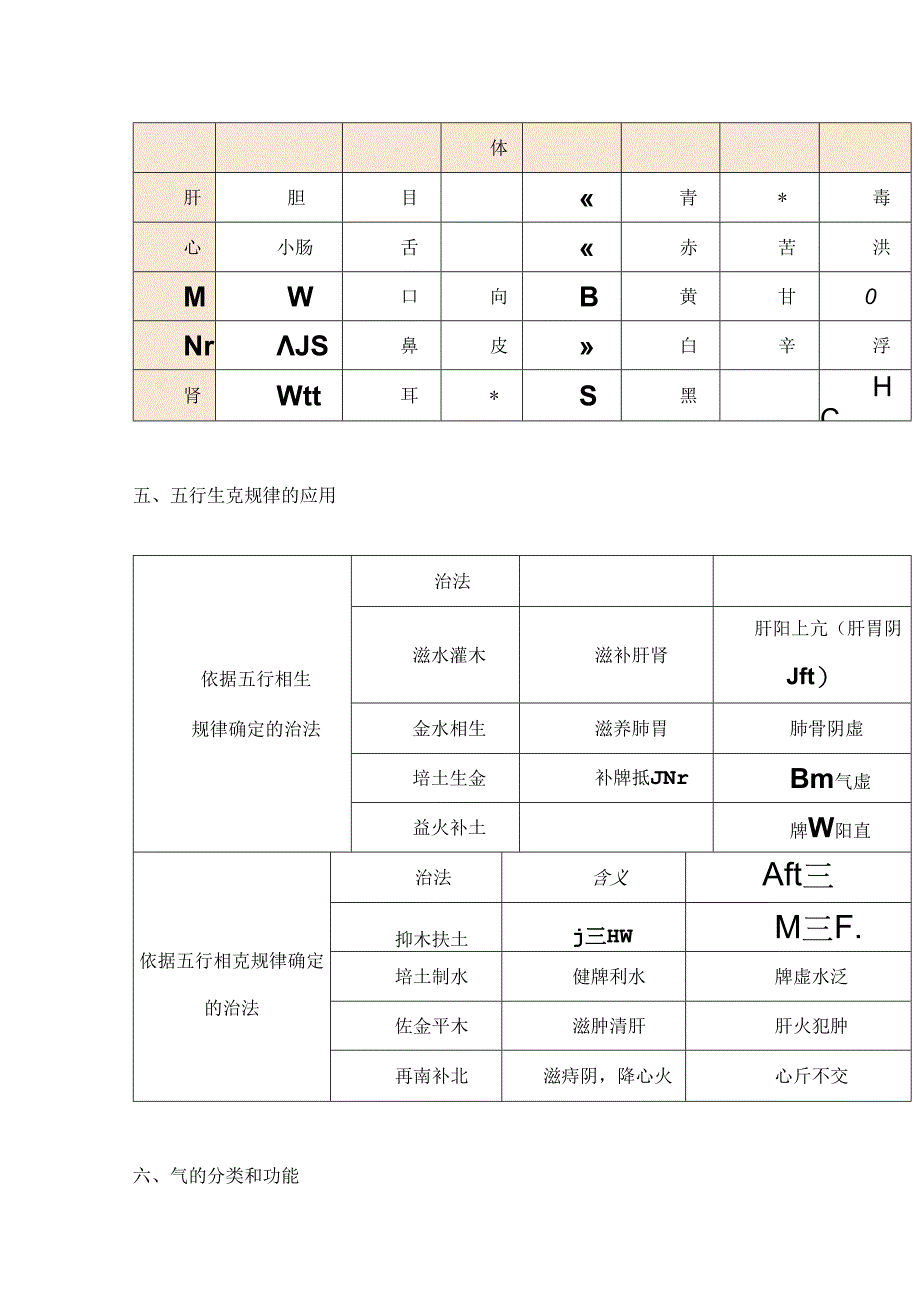 中药综合.docx_第3页