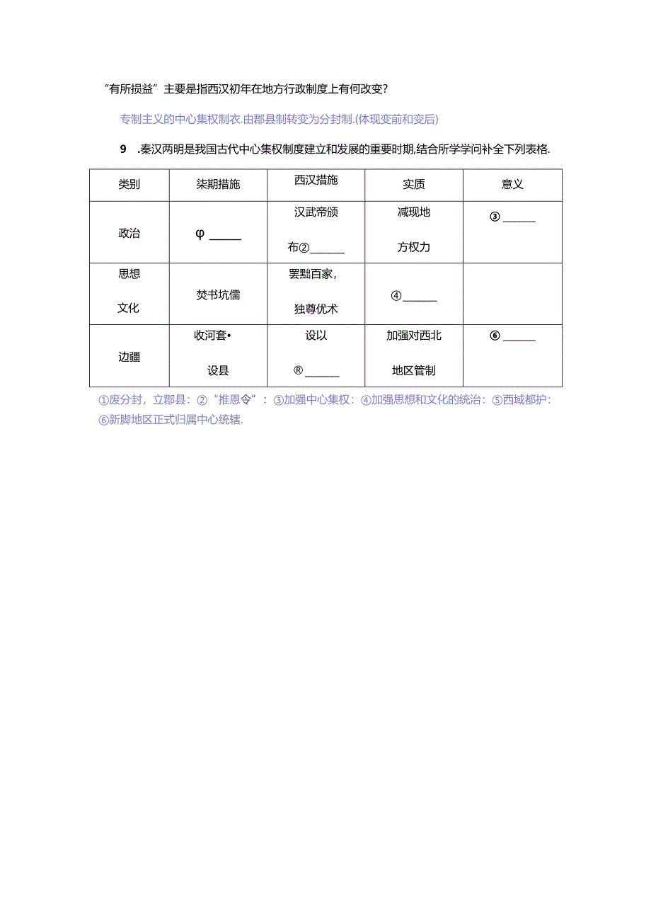 主题2秦汉时期——统一多民族国家的建立和巩固.docx_第3页