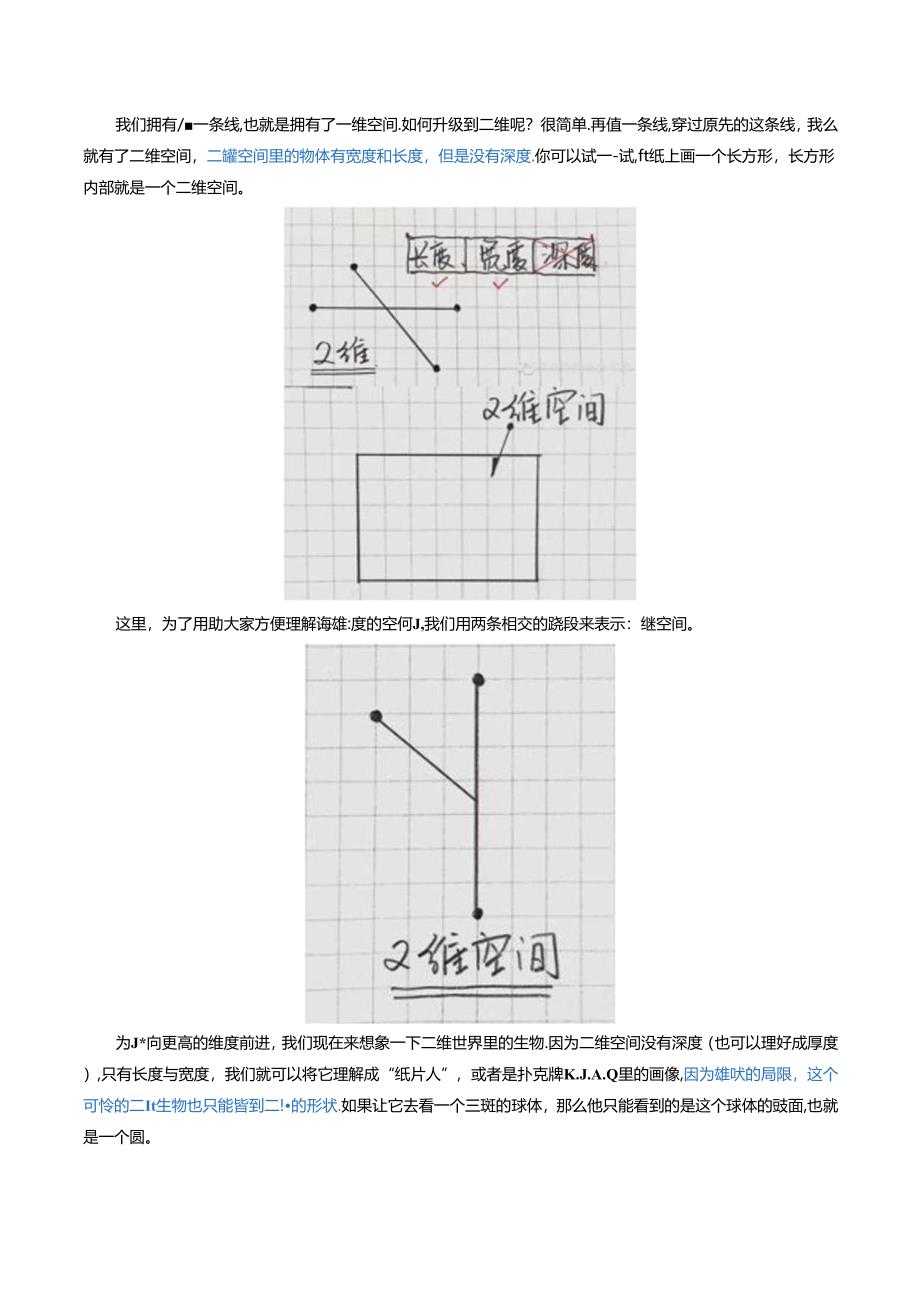 从零维到十维空间十张简单的图让你脑洞大开.docx_第3页