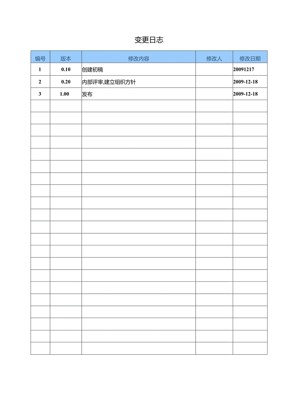 多功能网络电力仪表概要设计说明书.docx_第3页