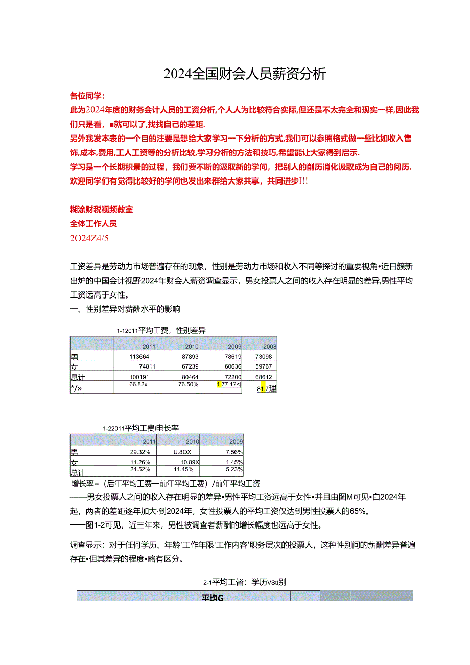 2024全国财会人员薪资分析.docx_第1页