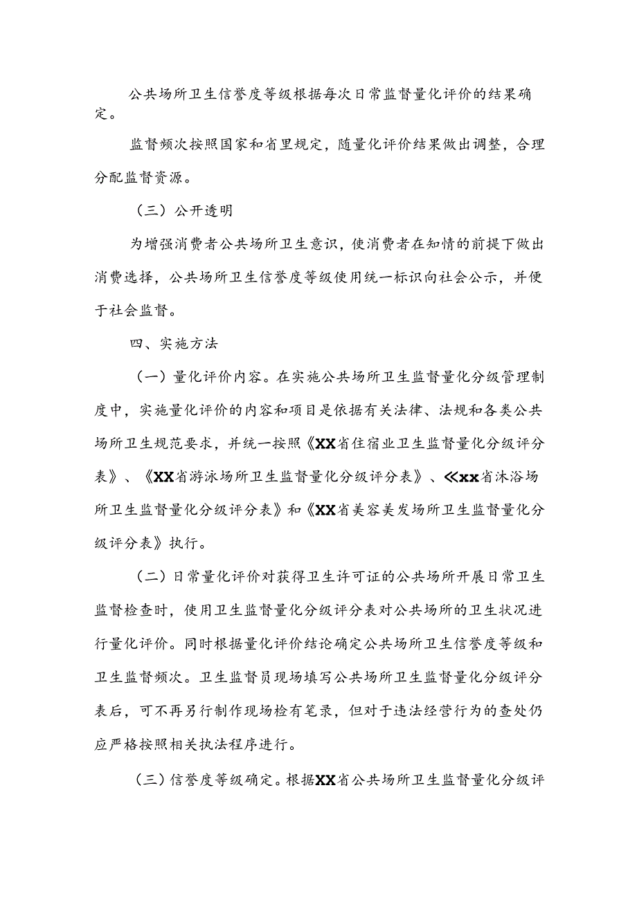 XX县公共场所卫生监督量化分级分级管理实施方案.docx_第2页