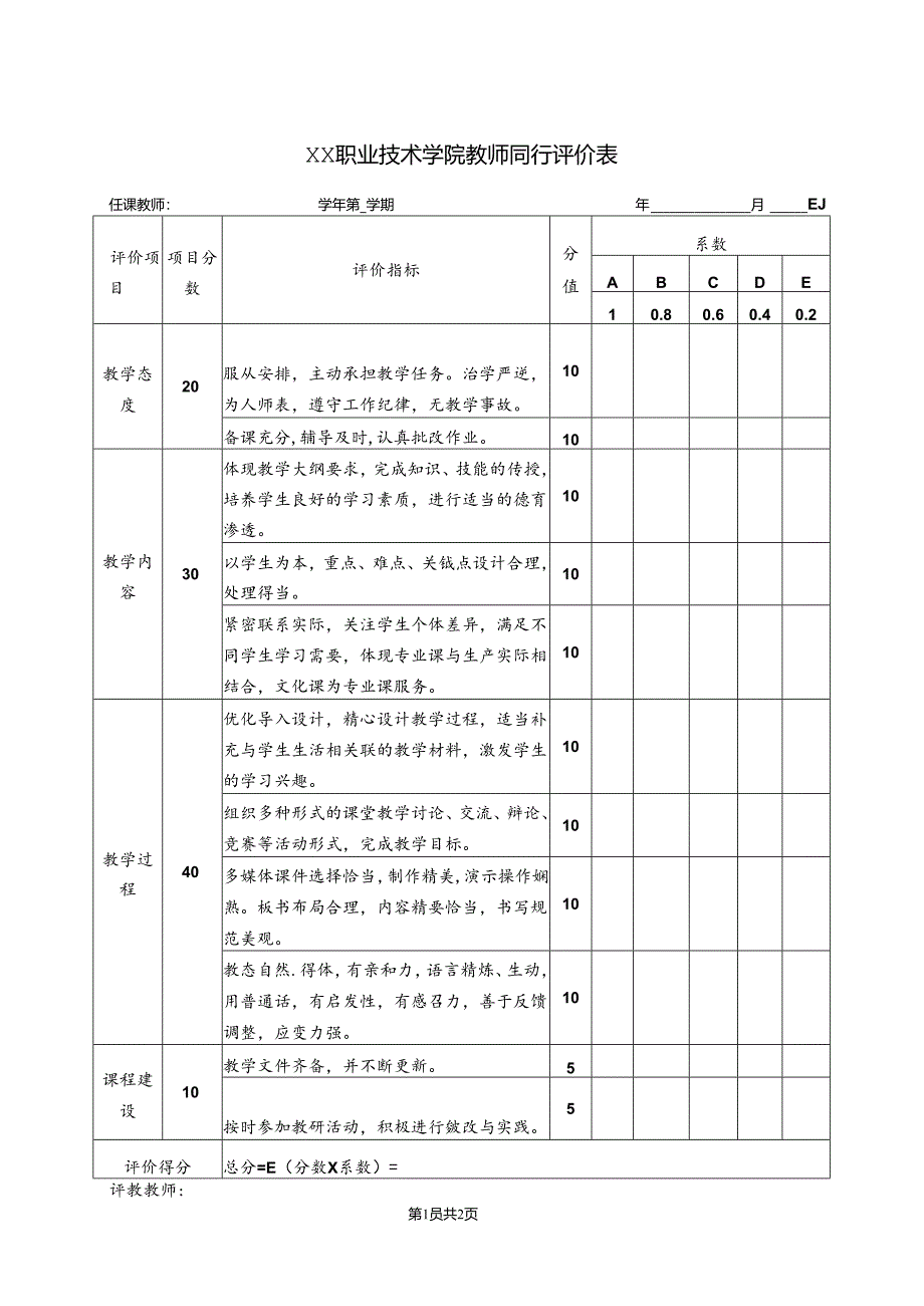 XX职业技术学院教师同行评价表（2024年）.docx_第1页