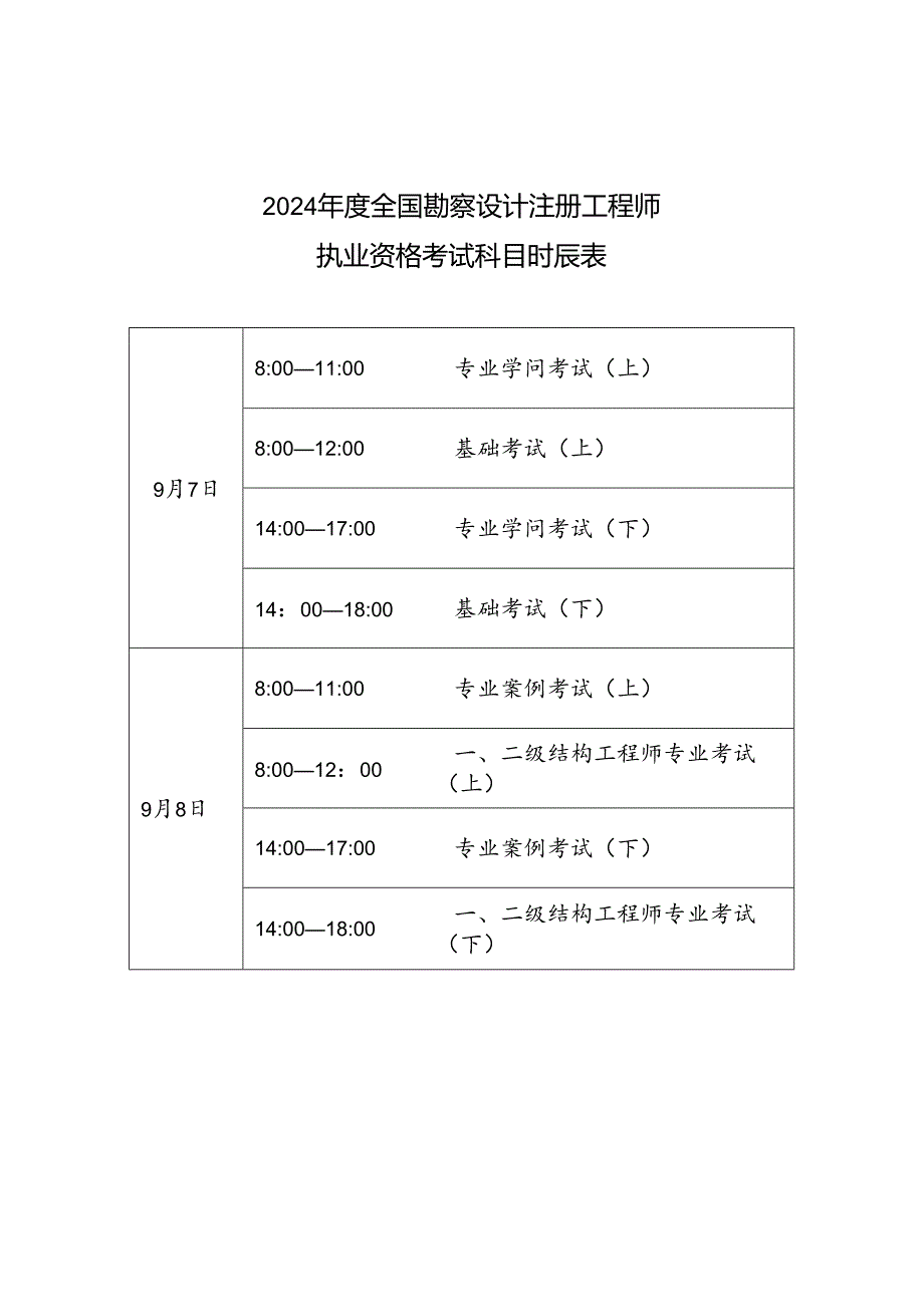 2024全国勘察设计注册工程师考试时间及规范.docx_第1页