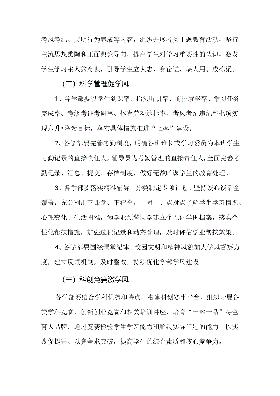 2篇2024年学风建设月工作实施方案.docx_第2页