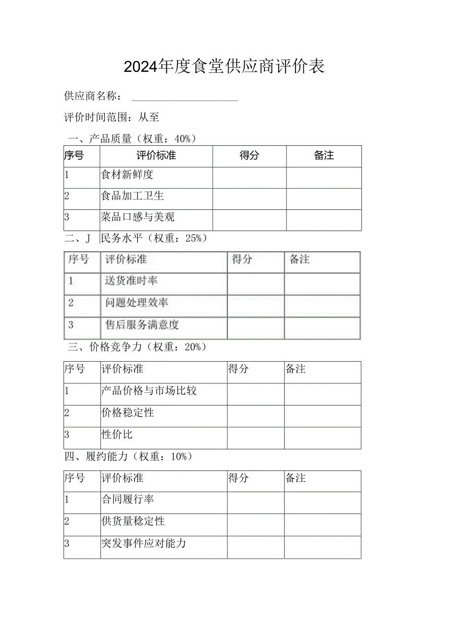 2024年度食堂供应商评价表.docx_第1页