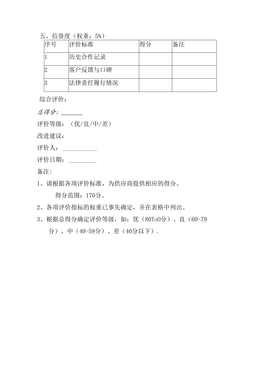 2024年度食堂供应商评价表.docx_第2页