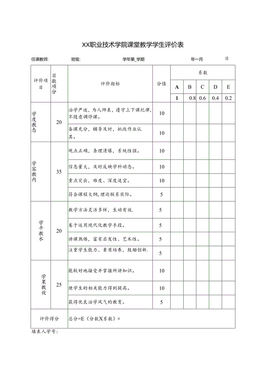 XX职业技术学院课堂教学学生评价表（2024年）.docx_第1页