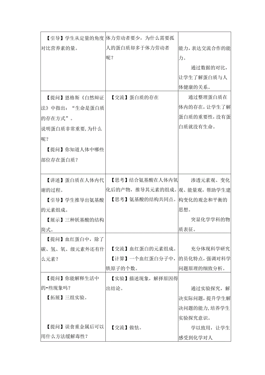 《人类重要的营养物质》优秀教案.docx_第3页