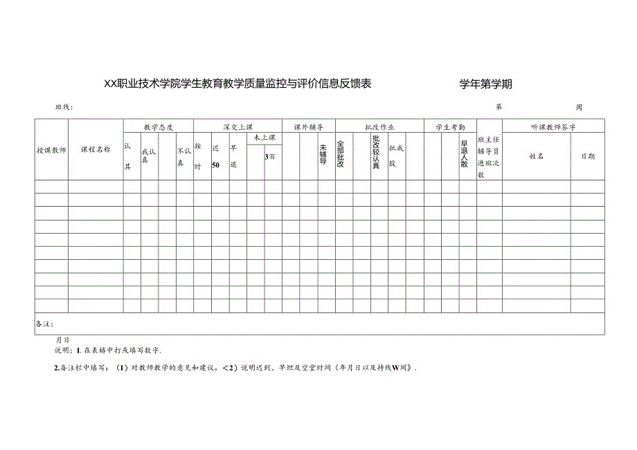 XX职业技术学院学生教育教学质量监控与评价信息反馈表（2024年）.docx_第1页