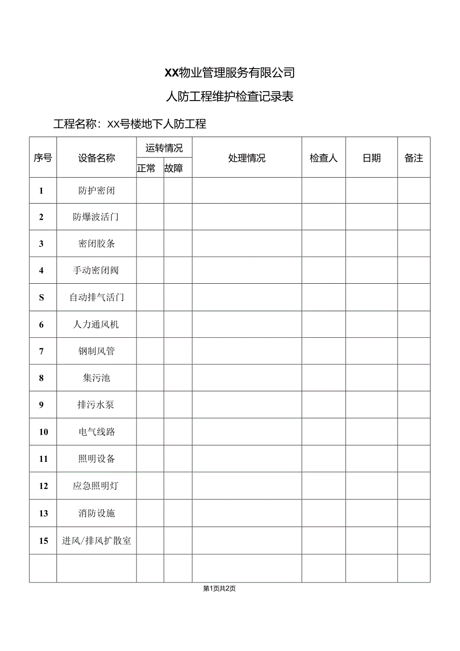 XX物业管理服务有限公司人防工程维护检查记录表（2024年）.docx_第1页