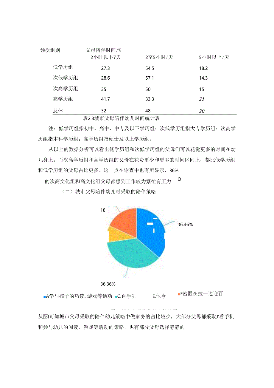 城市父母对3-6岁幼儿的家庭教育投入调查研究 论文.docx_第3页