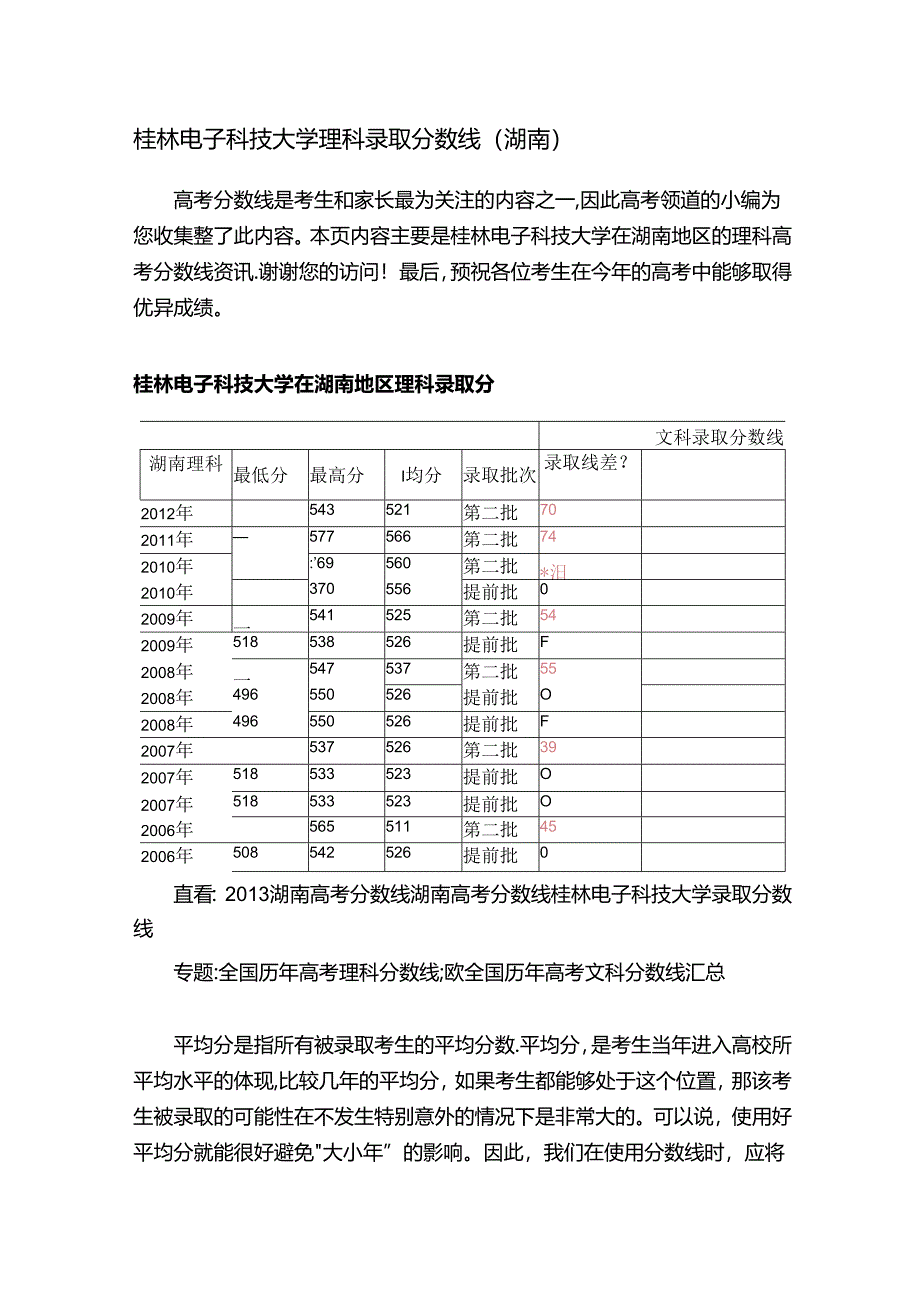 桂林电子科技大学理科录取分数线（湖南）.docx_第1页