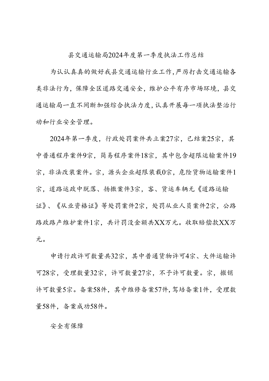 县交通运输局2024年度第一季度执法工作总结.docx_第1页