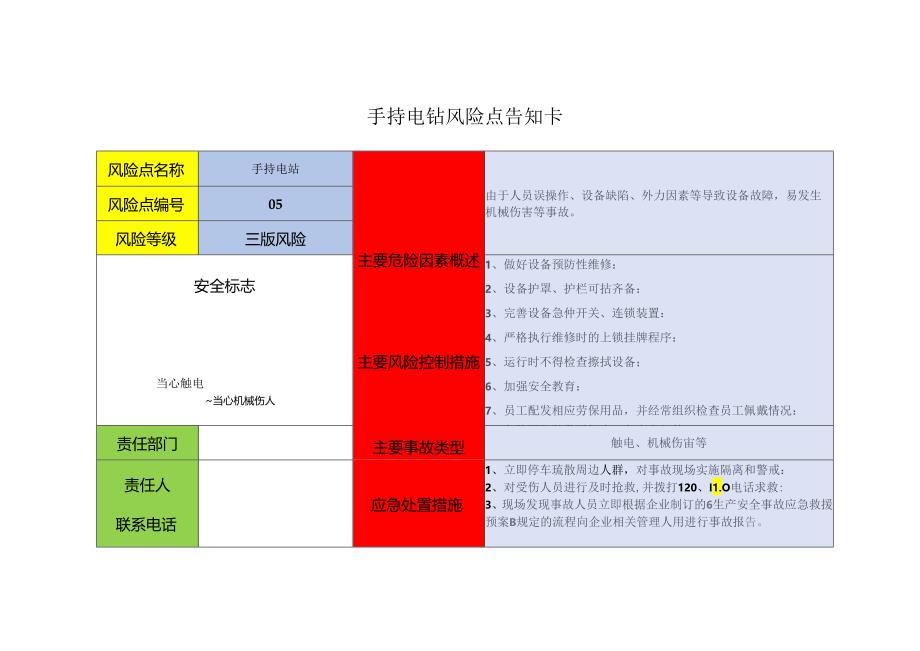 机械设备安全风险告知卡（全套）.docx_第3页