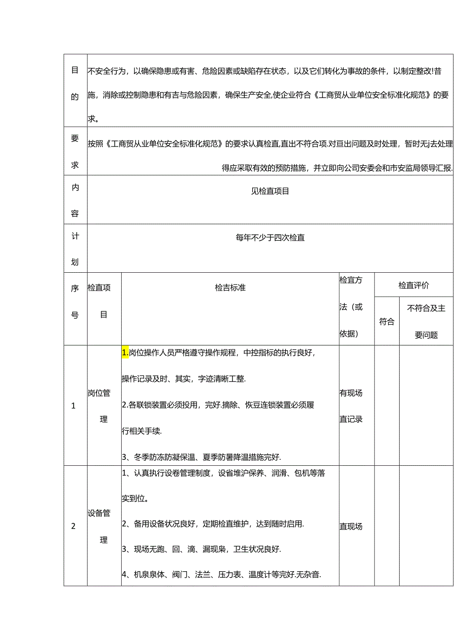 企业安全生产检查表模板.docx_第2页