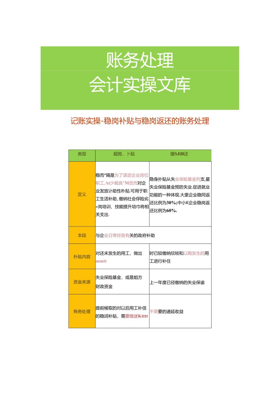 记账实操-稳岗补贴与稳岗返还的账务处理.docx_第1页