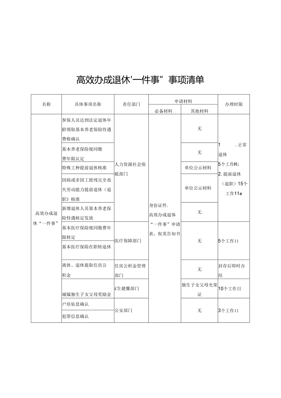 安徽高效办成退休“一件事”申请表、权益告知书.docx_第1页